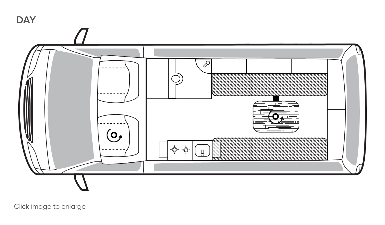 Gen 6 Shower Day Layout