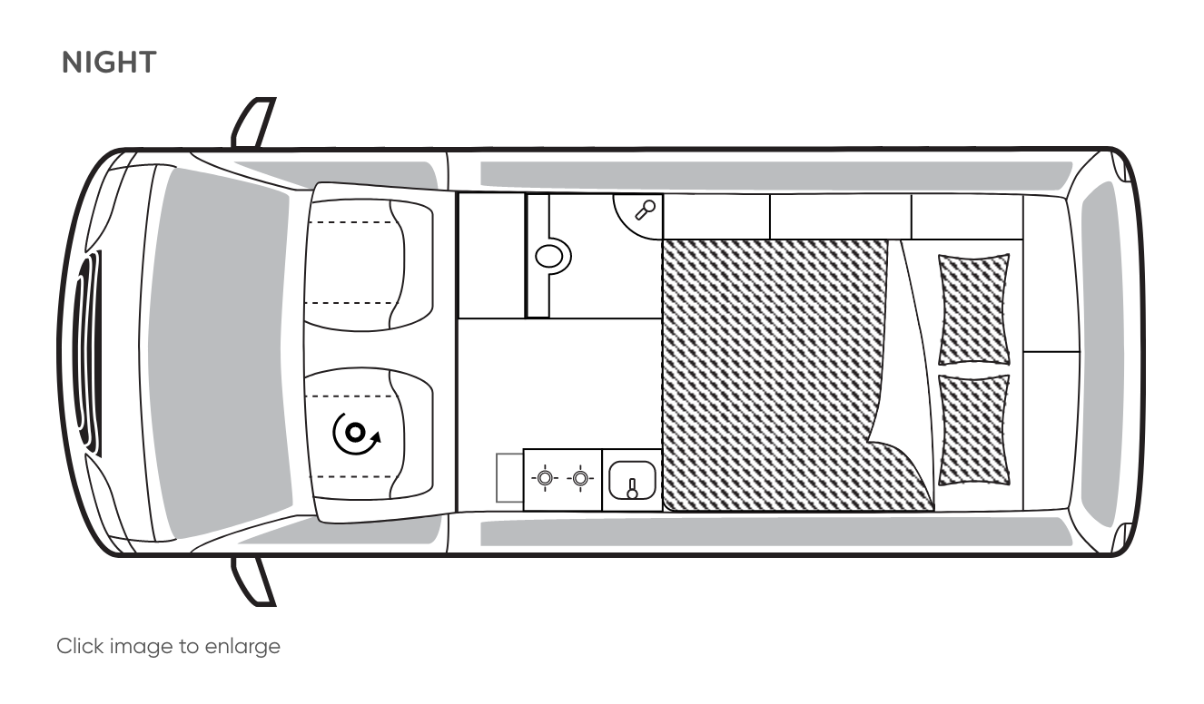 Gen 6 Shower Night Layout